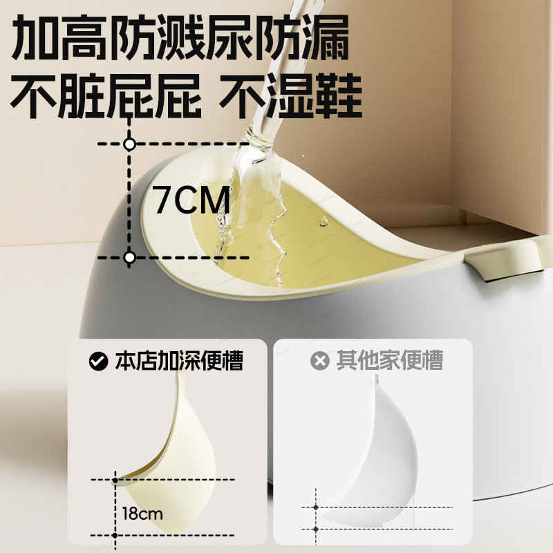 Wall‑Mounted Baby Urinal Potty - Home Bathroom With Urinal recensie en prijs