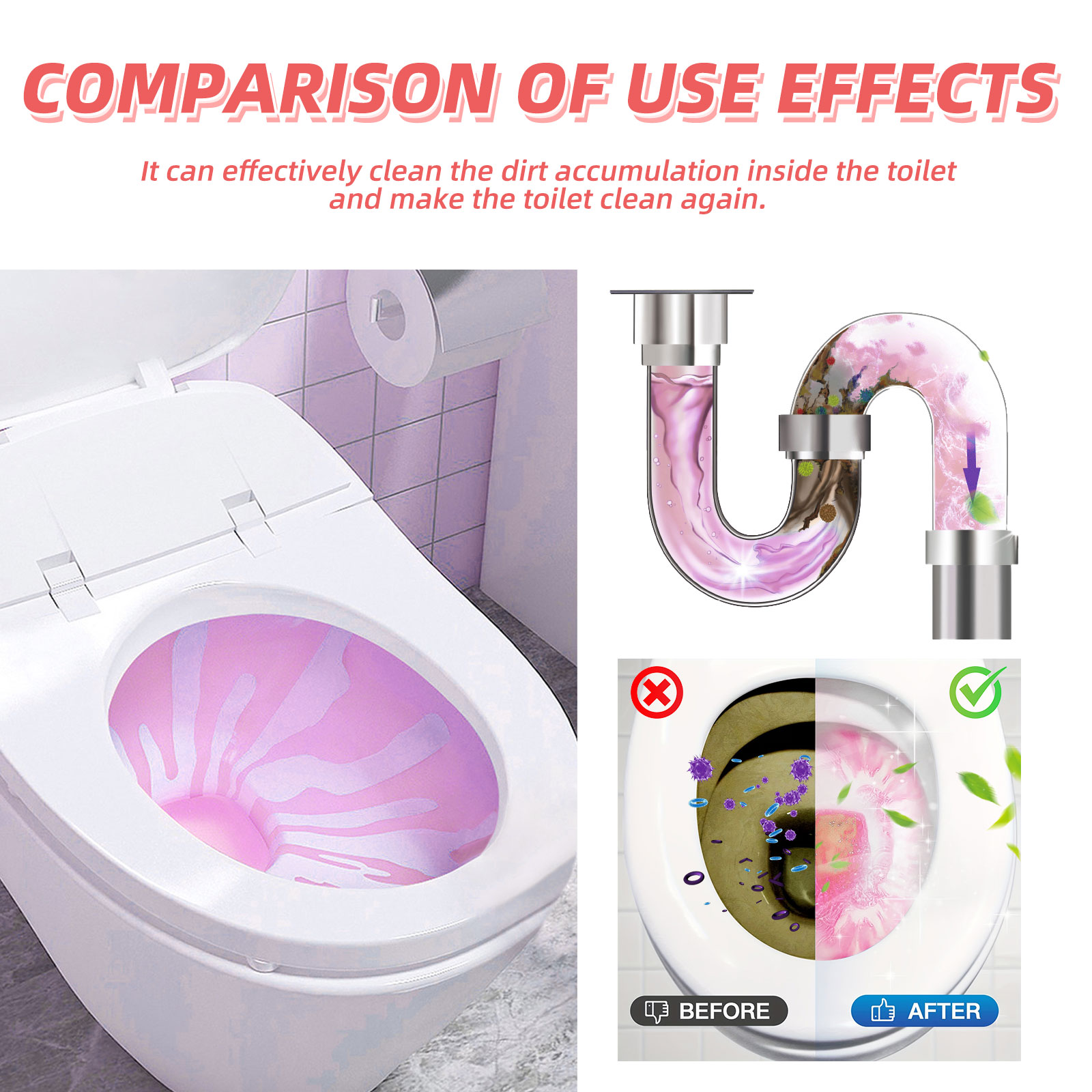 12pcs Toilet Cleaning Tablet R - Home Bathroom With Urinal recensie en prijs